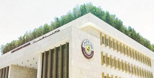 Ministry of Municipality & Environment